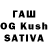 ТГК THC oil Futurexdrew 11